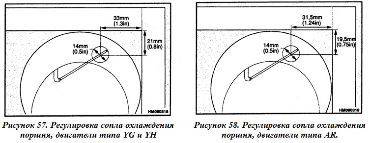 Органы управления обратной лопатой